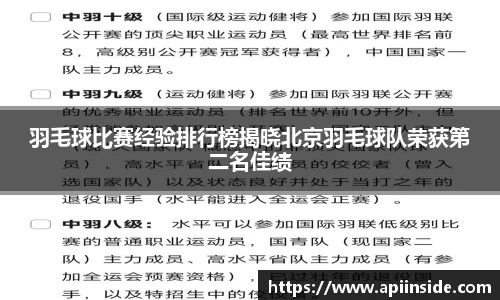 羽毛球比赛经验排行榜揭晓北京羽毛球队荣获第二名佳绩