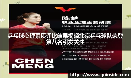 乒乓球心理素质评比结果揭晓北京乒乓球队荣登第八名引发关注
